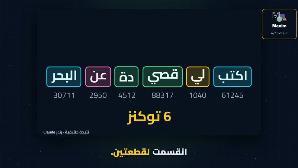 لقطة من الحلقة