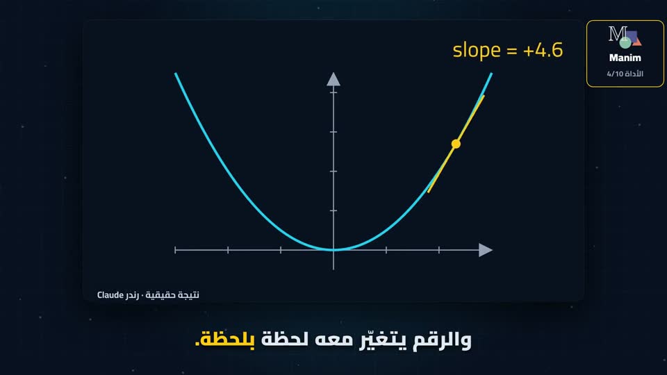 لقطة من الحلقة