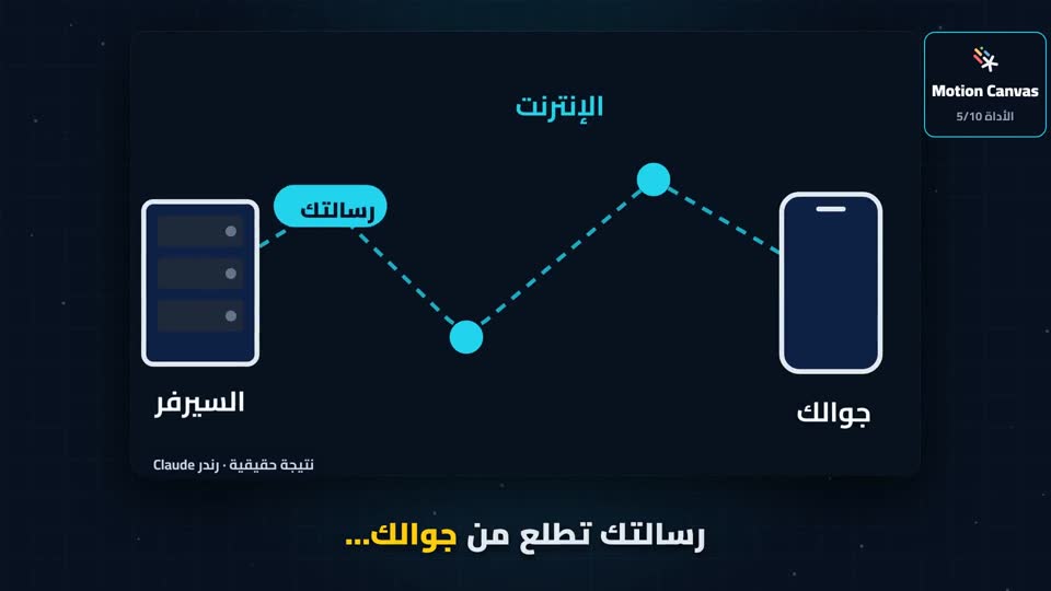لقطة من الحلقة