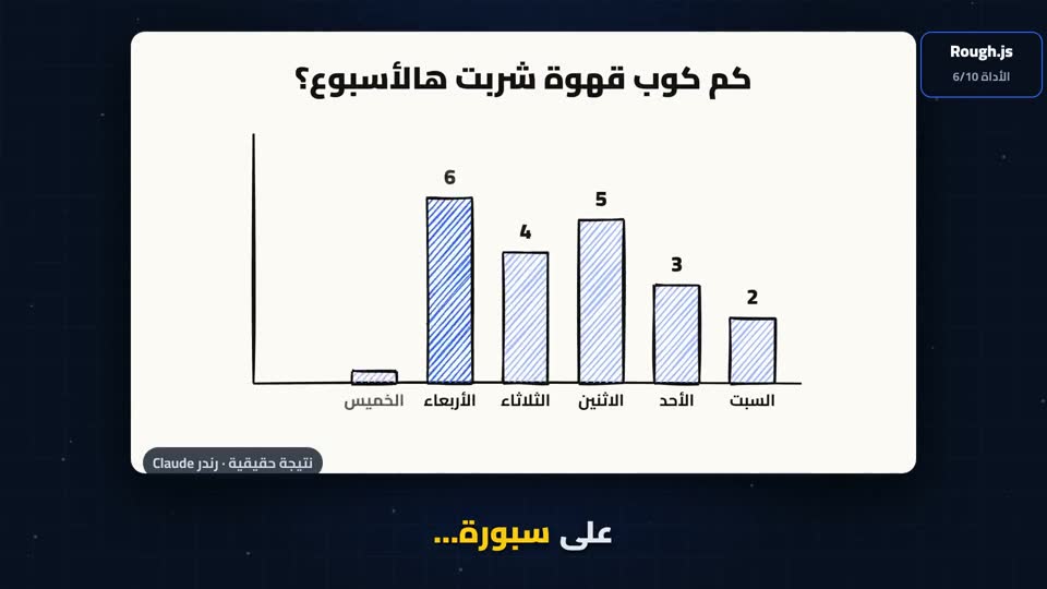 لقطة من الحلقة