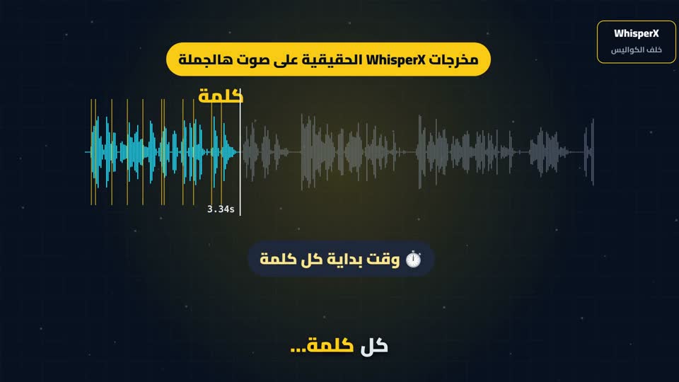 لقطة من الحلقة