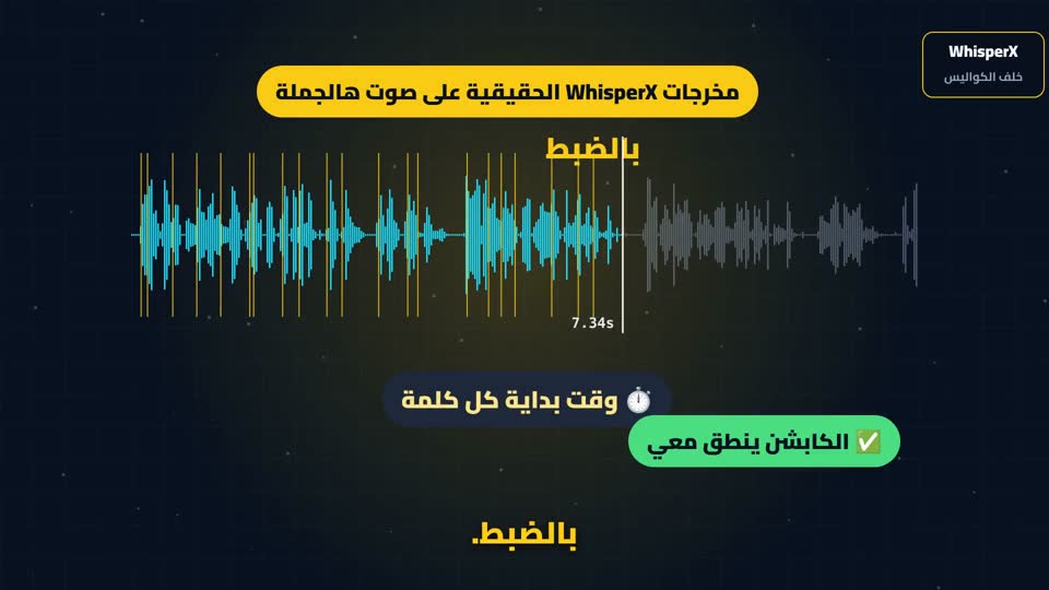 لقطة من الحلقة